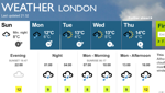 BBC Weather v4